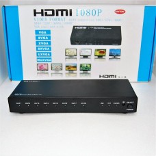 Сплиттер - коммутатор HDMI 1,3 1080P, FULL HD 2 входа - 8 выходов (активный c усилителем)